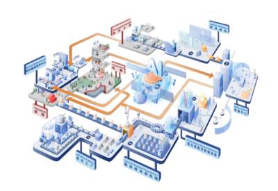 西湖大學(xué)郭天南 從「元宇宙」視角探秘蛋白質(zhì)組大數(shù)據(jù)軟件開發(fā)